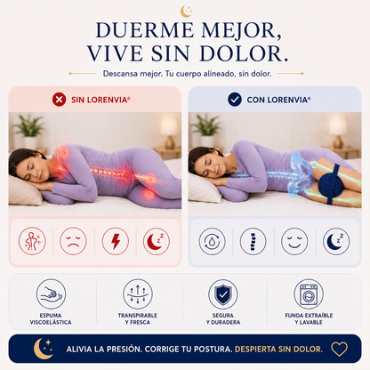 Almohada Ergonómica Lorenvia